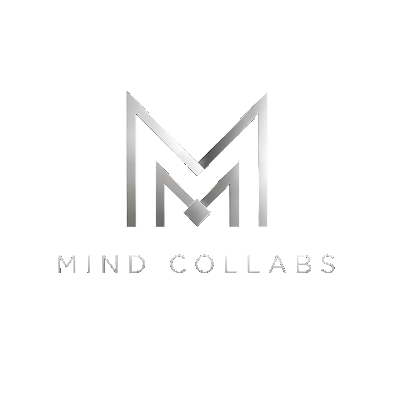 Mind Collabs